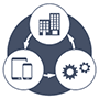 Digitalization of New Product Development