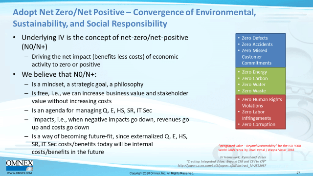 Adopt NetZero/Net Positive - Convergence of Environmental, Sustainability and social Responsibility