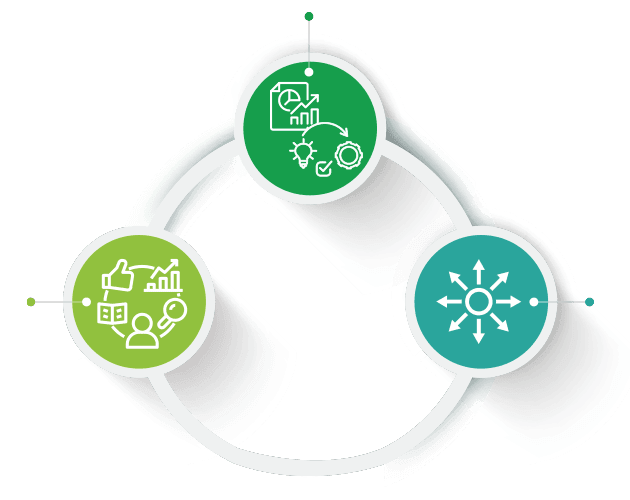 Lean Six Sigma Strategy and IIoT Gap Analysis and Implementation