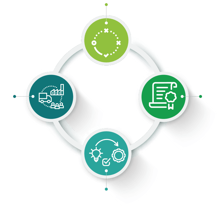 Omnex Implementation and Coaching in ISO 27001:2018 Cybersecurity