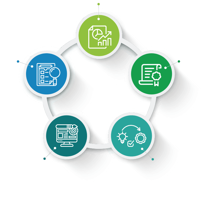 EVAV Gap Analysis and Implementation