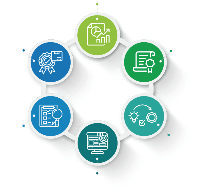 Omnex Consulting, Implementation, & Coaching in ISO 26000 Social Responsibility Sustainability